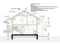 proiecte-case-din-lemn
